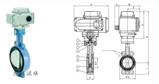 電動對夾軟密封蝶閥 電動對夾軟密封蝶閥